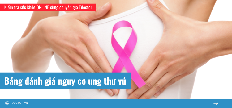 Bảng đánh giá nguy cơ ung thư vú